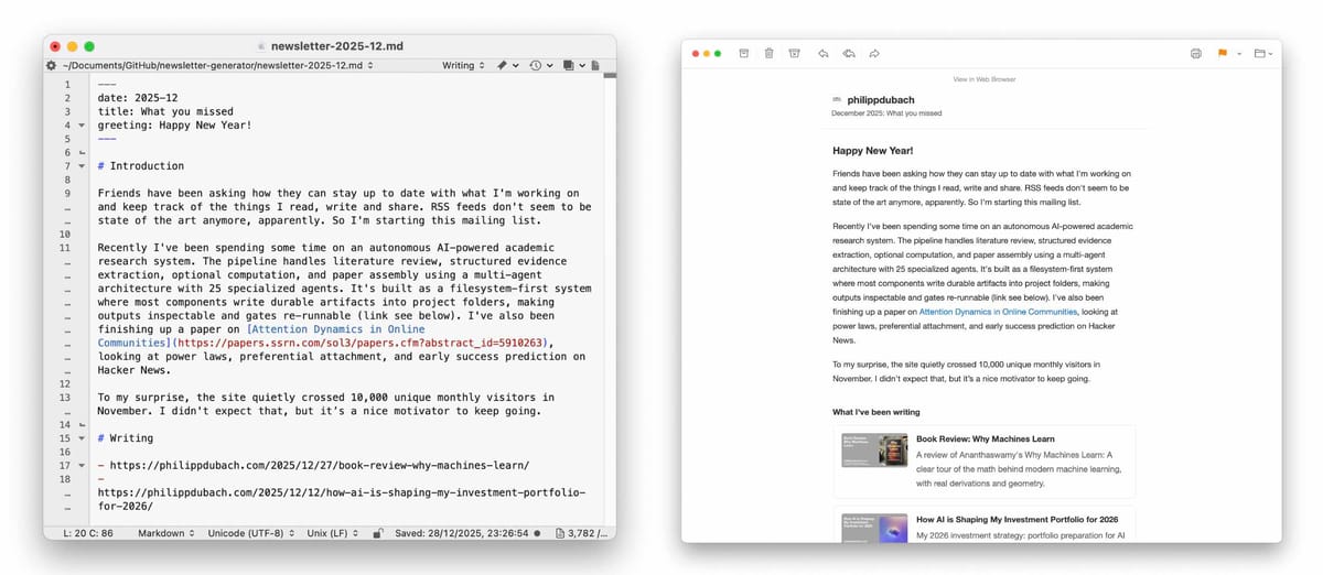 Screenshot of rendered newsletter showing article preview cards with images and descriptions