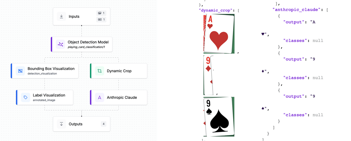 Roboflow workflow with Claude API integration