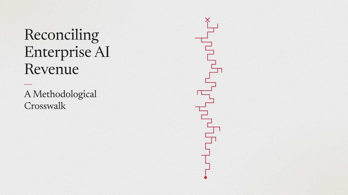 Editorial cover for the Reconciling Enterprise AI Revenue report: a hand-drawn crimson orthogonal random walk threads down the right side of a white page from an × marker at top to a filled red dot at bottom, mirroring the four-step methodological waterfall from Gartner's $1.478T umbrella down to Menlo's $37B US enterprise GenAI figure