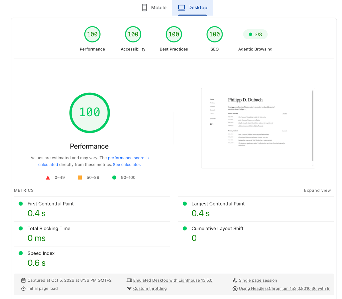 Desktop Lighthouse 13.5.0 report for the Hugo homepage: 100 in all four main categories, 0.4-second largest contentful paint, zero blocking time and zero layout shift.