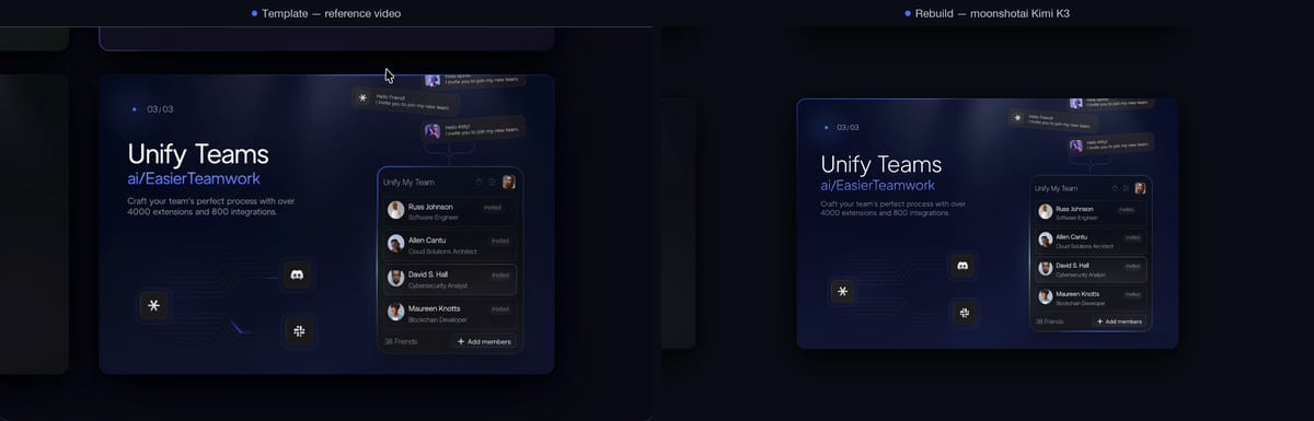 Reference design on the left and Kimi K3 reconstruction of the Unify Teams section on the right.
