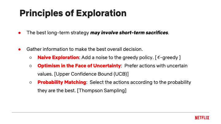 Principles of Exploration in recommender systems: Naive Exploration (ε-greedy), Optimism in the Face of Uncertainty (UCB), and Probability Matching (Thompson Sampling)