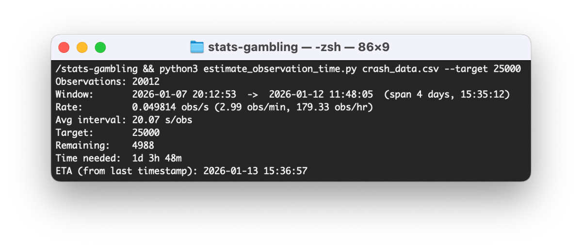 Script recording 20000 rounds over six days (112 hours total)