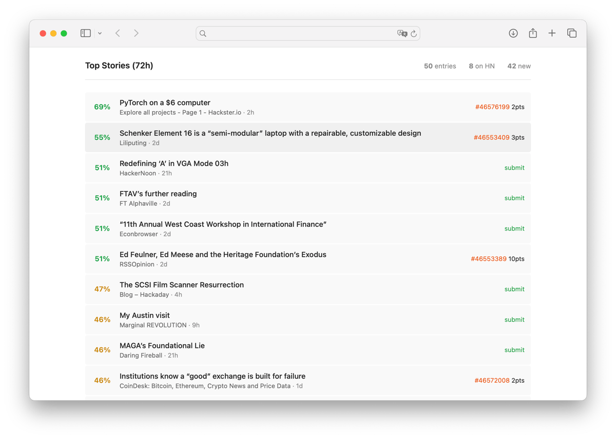 RSS reader dashboard showing HN prediction scores