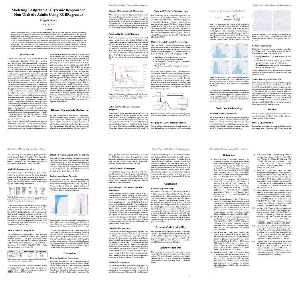 Overview of Working Paper Pages