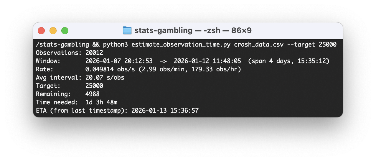 Script recording 20000 rounds over six days (112 hours total)